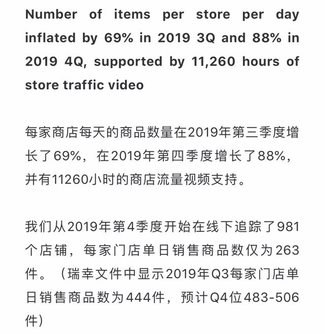瑞幸做空报告中的1400个兼职，居然是这样开展调查的