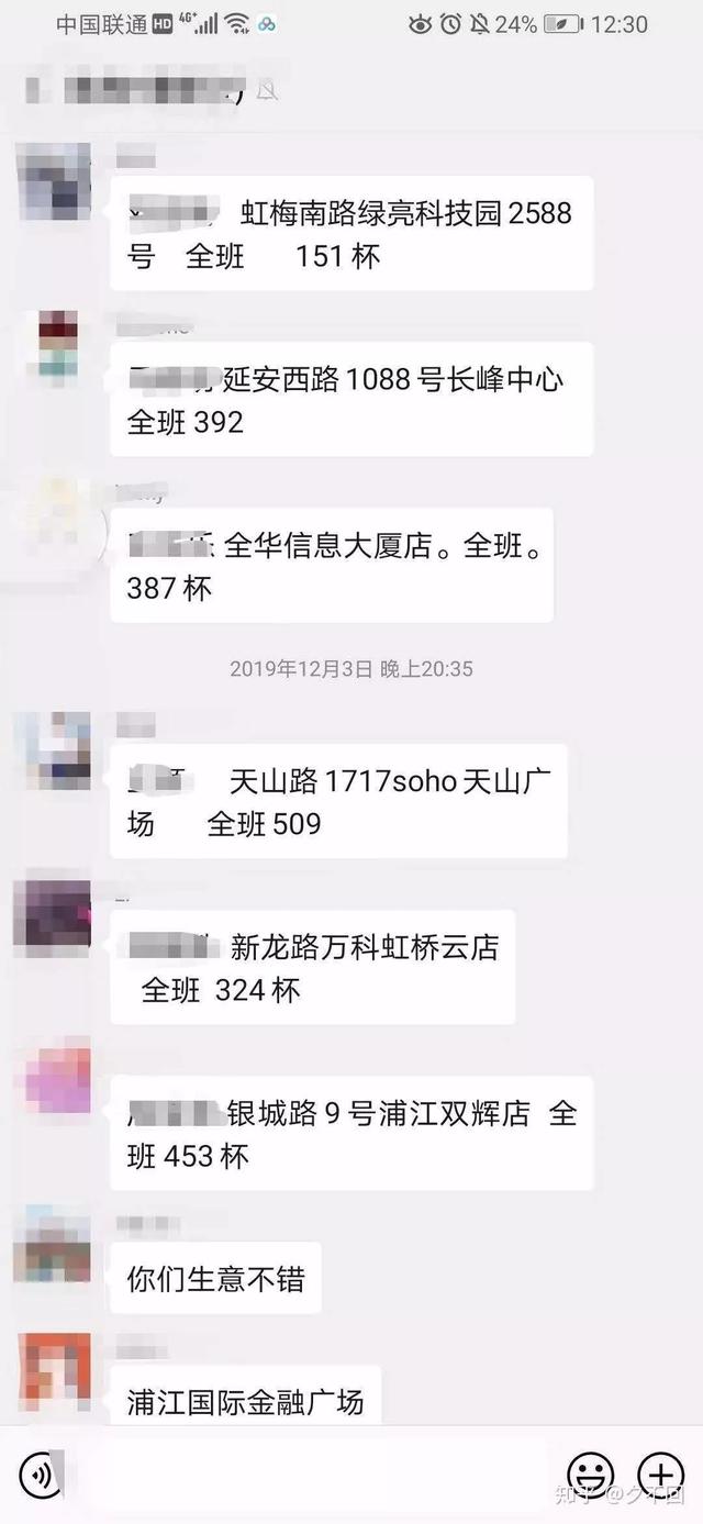 瑞幸做空报告中的1400个兼职，居然是这样开展调查的