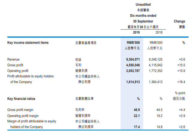 旺旺@疫情前线的“旺旺医院”