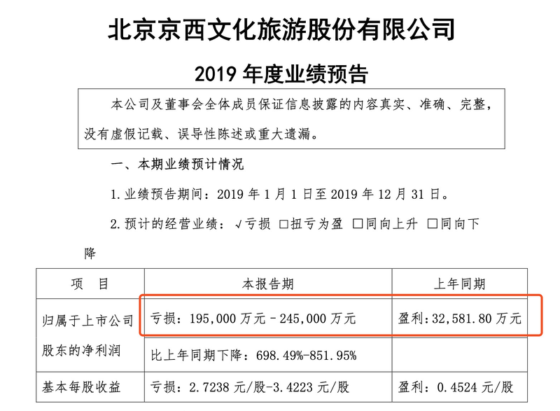 [公司]影视行业深陷亏损泥潭 但这些公司还在为战“疫”捐款
