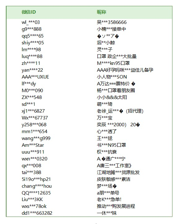 【微信】因新冠肺炎疫情相关违法行为 微信处罚4000余个账号