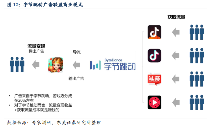 「姚记」游戏向上，扑克向下 姚记翻身还得靠“扑克”？
