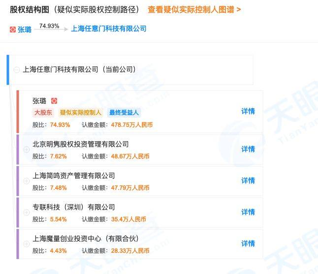 [社交]“灵魂社交”的谍战江湖：soul运营合伙人设局陷害竞品
