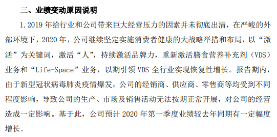 汤臣倍：汤臣倍健十年首亏，境外拓展受阻欲寻新大陆