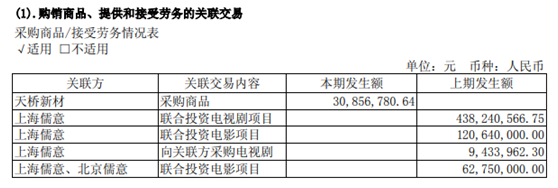 「」吉翔股份转型卖导弹，高管集体出走遗留问题悬而未决