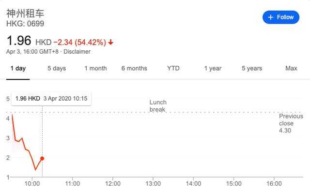 瑞幸咖啡承认财务造假后的魔幻24小时