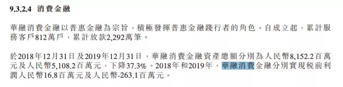 华融消费金融 、中银消费金融的掉队乱象