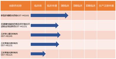 广生堂、九芝堂业绩水逆 李国平、李振国的“淘汰赛”焦虑