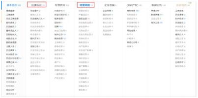 领地集团、大唐地产问题缠身 刘玉辉、黄晞的千亿梦价值几何？