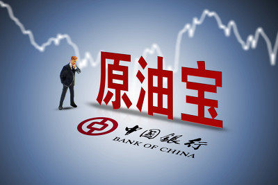 原油宝事件新进展客户接到协商通知中行再次公告回应诉求