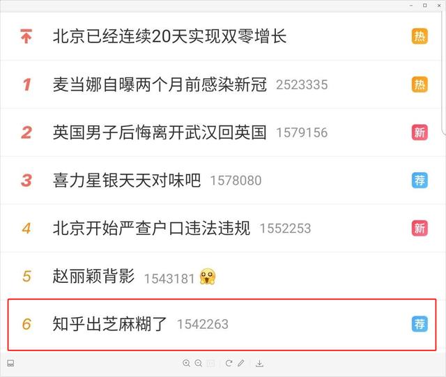 知乎终于活成了我妈的样子