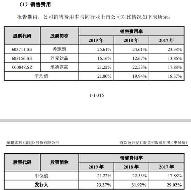 东鹏饮料上市“醒着拼”，林木勤胜算几何？