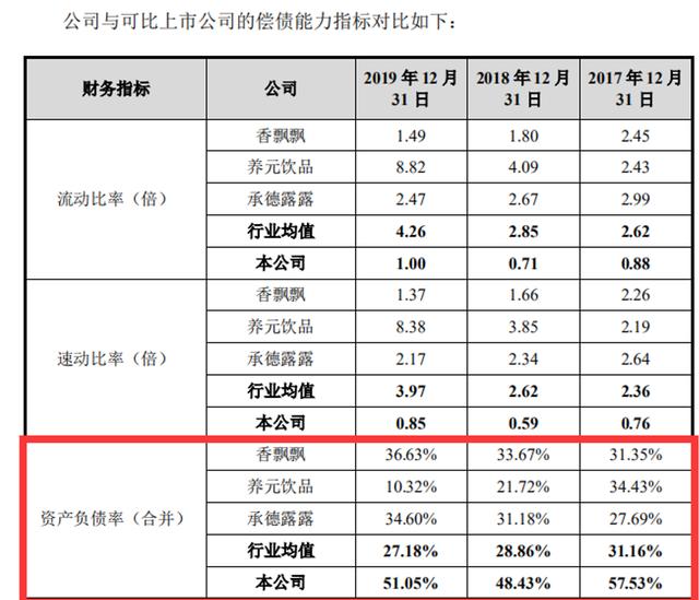 东鹏饮料上市“醒着拼”，林木勤胜算几何？