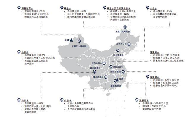 农夫山泉上市前，突击分红近百亿，钟睒睒的泉水还有多少“甜”？