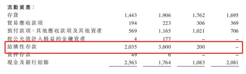 农夫山泉上市前，突击分红近百亿，钟睒睒的泉水还有多少“甜”？