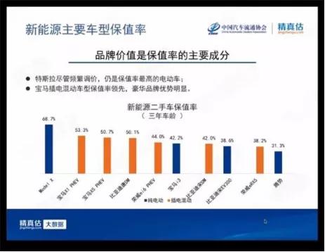 北汽新能源销量折戟 10年老兵的阵痛与突破