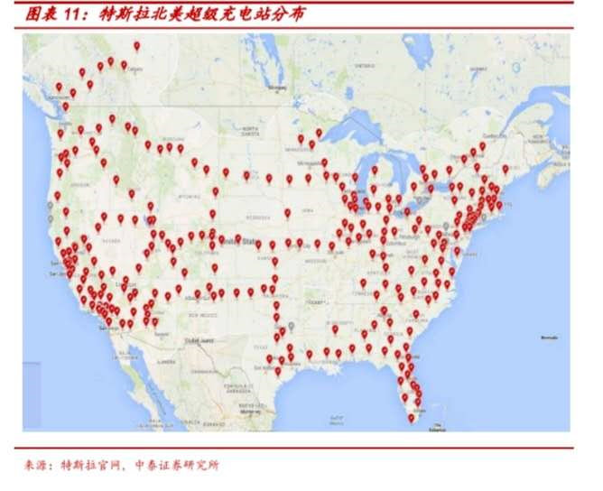 特斯拉北美超级充电桩分布