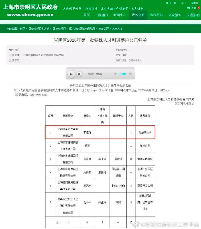 “带货网红”成正式新工种，但71%的主播月薪在万元以下
