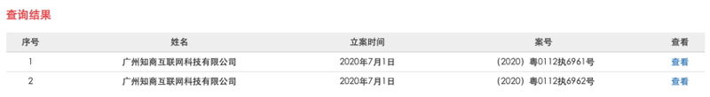 知商金融成被执行人被爆退出难，母公司汇桔网欠薪