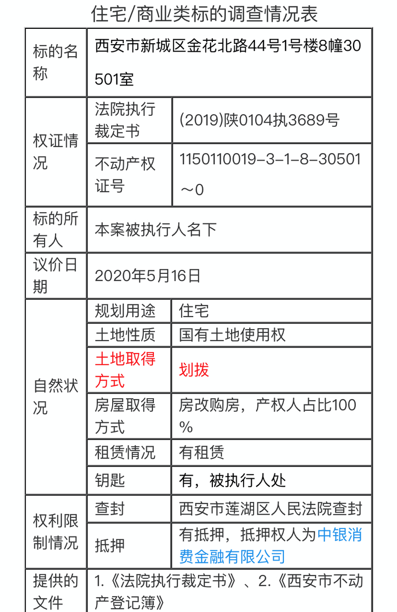 消费|法院判中银消费金融利息过高 催收心切开启疯狂强制执行