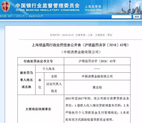 消费|法院判中银消费金融利息过高 催收心切开启疯狂强制执行