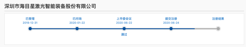 银盛|银盛支付再遭535万重罚，所属集团网贷业务暂停