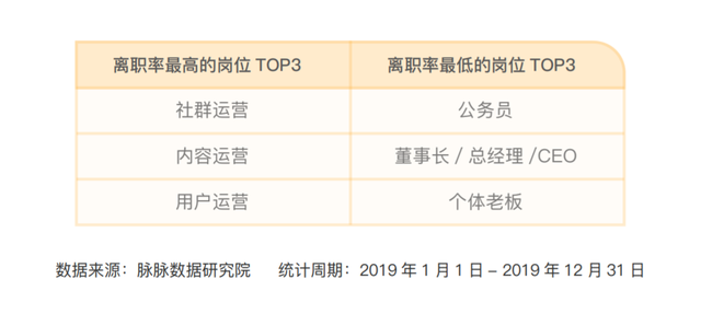 新知图谱, 中国互联网2020年鉴：上半年推直播，下半年抢搜索