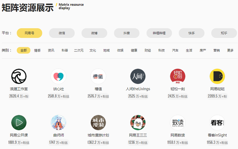 全网播放量近2000万 这次我们把拳王妻子请到了镜头前 蓝鲸财经