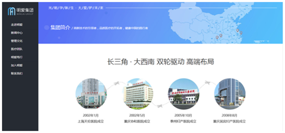 莆田系a股退与进 新视界眼科 洗白 全身而退 莎普爱思大限将至面临停产 蓝鲸财经 莆田系a股退与进 新视界眼科 洗白 全身而退 莎普爱思大限将至面临停产 蓝鲸财经