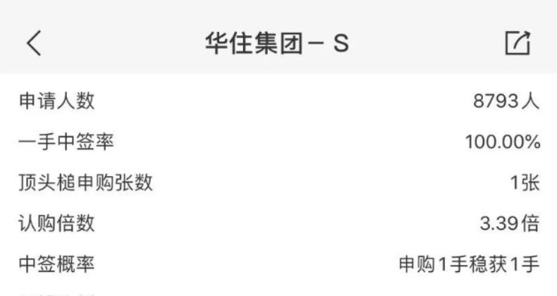 华住集团被指虚增20亿背后：疫情前营收增速已露疲态