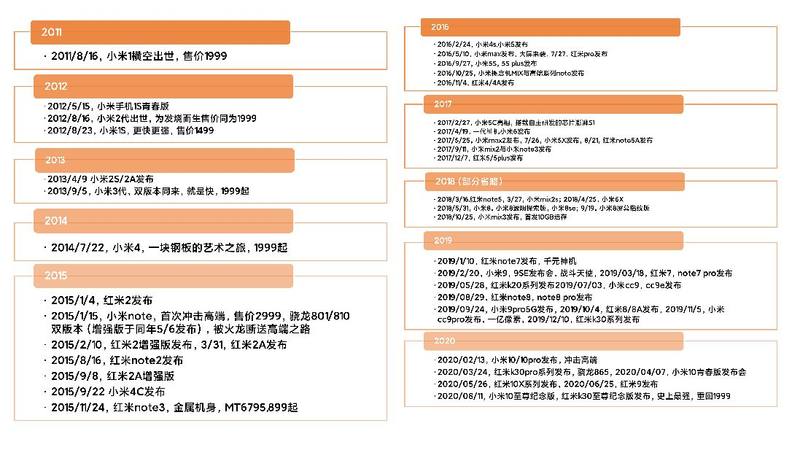 雷军努力摆脱的，被高管一句话毁了