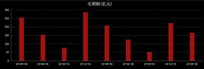 雷军努力摆脱的，被高管一句话毁了