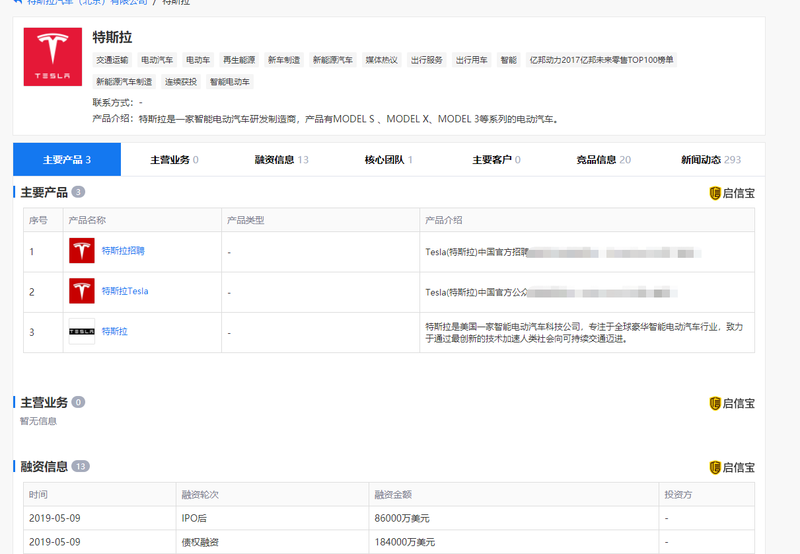 特斯拉新年举起价格屠刀，大规模降价下国产新能源要慌了吗？