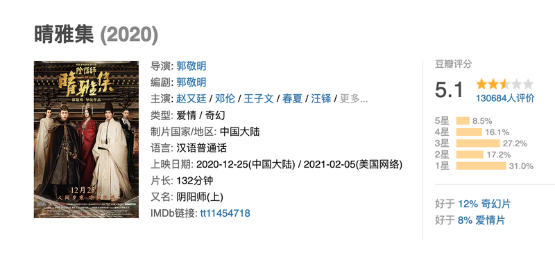 Guo Jingming pays for plagiarism, “Qing Ya Ji” was released and invests 300 million yuan, hard to get back the book_网商在线