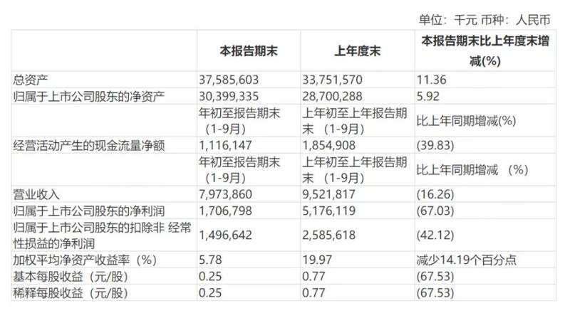 十字路口的周鸿祎，还能追上雷军背影吗？