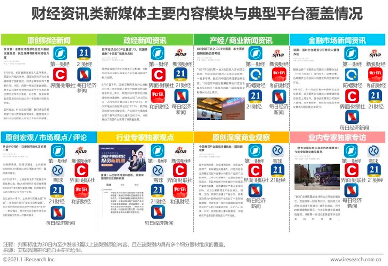 央视财经新媒体广告投放(央视财经新媒体广告投放方案)