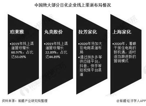 3个月营收近七千万元，“秃头打工人”背后的防脱洗护市场有多大？