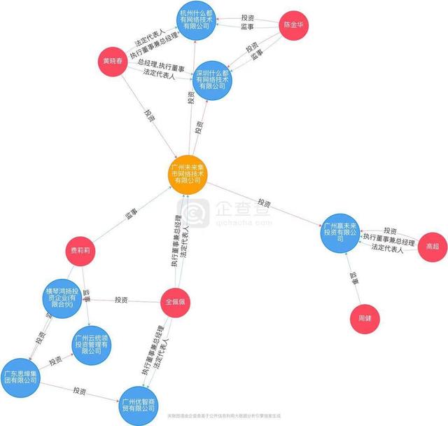 2d35e43b882f4fd39d49b409b6f49f2c