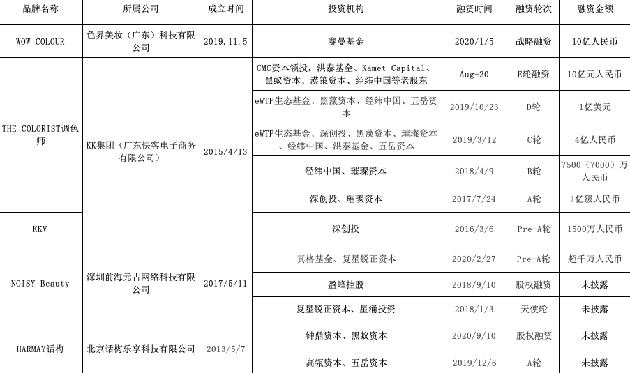 截屏2021-02-10 下午3.36.02.png