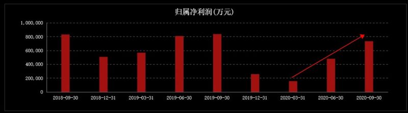 董明珠“一人独大”下的格力，未来该如何破局？