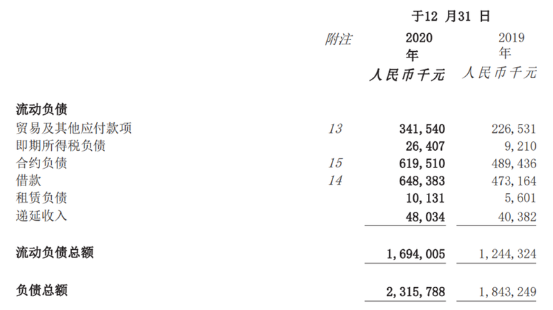 高教业务稳健、“两翼”服务提速，东软教育未来“剑指何方”？(图3)