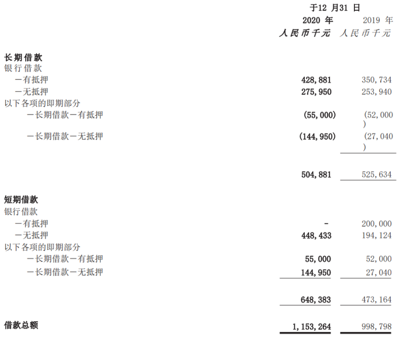 高教业务稳健、“两翼”服务提速，东软教育未来“剑指何方”？(图4)