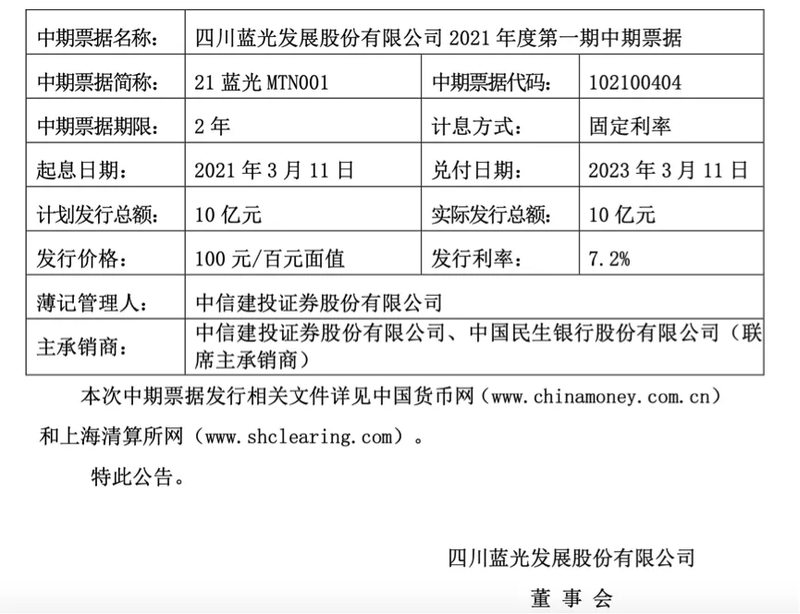 蓝光发展两度出售优质资产，加速资金回笼背后，只剩“无奈”二字