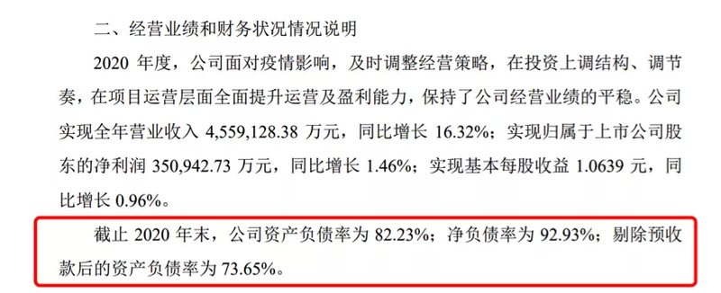 蓝光发展两度出售优质资产，加速资金回笼背后，只剩“无奈”二字