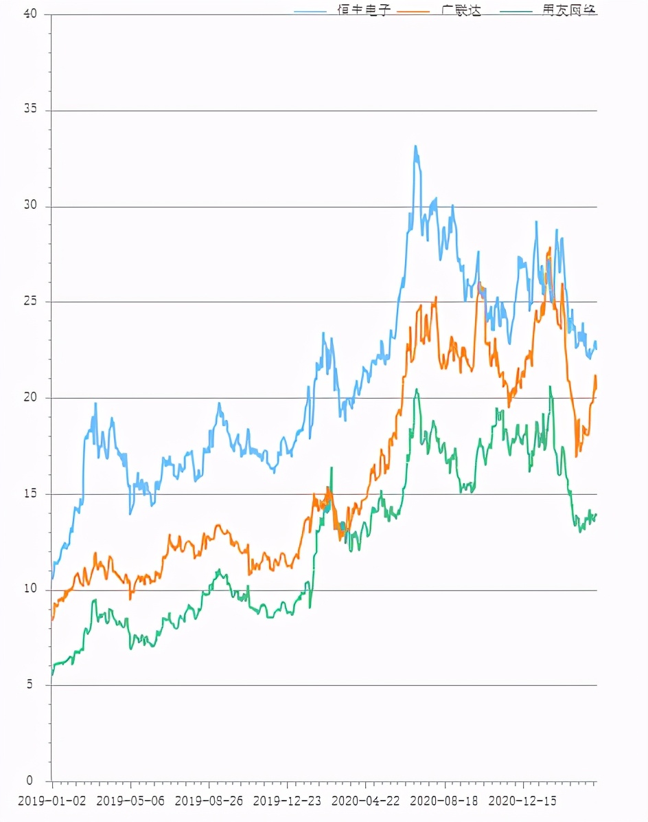 get?code=ODQzN2E5YjkyMGE1MTI4OGJlMjQ4ZTQ5OTM0MTJhYzQsMTYxNzk1OTIwMDUzNA==