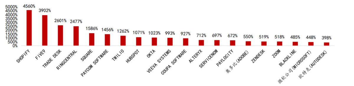 get?code=ZTgxY2JmNzIzOGRlYTIxZDBhYzNhOTcyYmFjZTgyNDIsMTYxNzk1OTIwMDUzNA==