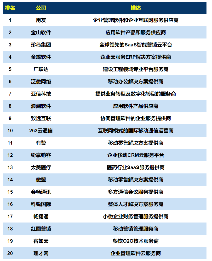 get?code=MTE5MjAyZWFhYjUwYmRiYjIyOWIzMTQxMjQwNzY0NzcsMTYxNzk1OTIwMDUzNA==