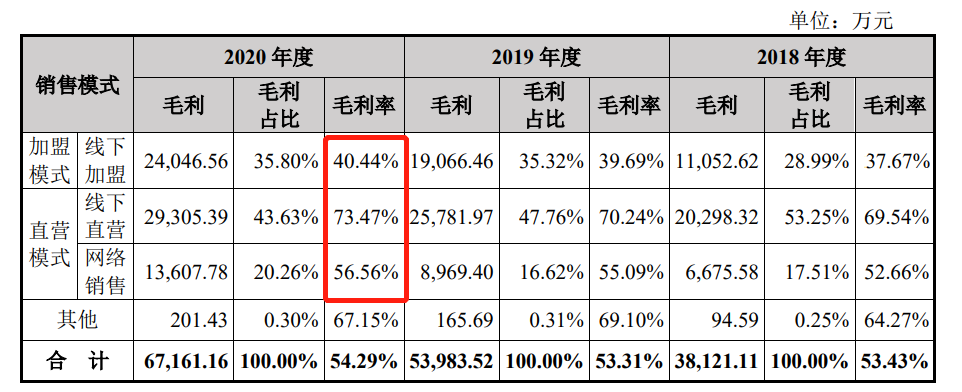 get?code=OWY5ZWIwMzA5NWZlZTg4NGNlMWYxMWMwNjA0YjA4MTgsMTYxOTU5NTY4NjgwMA==