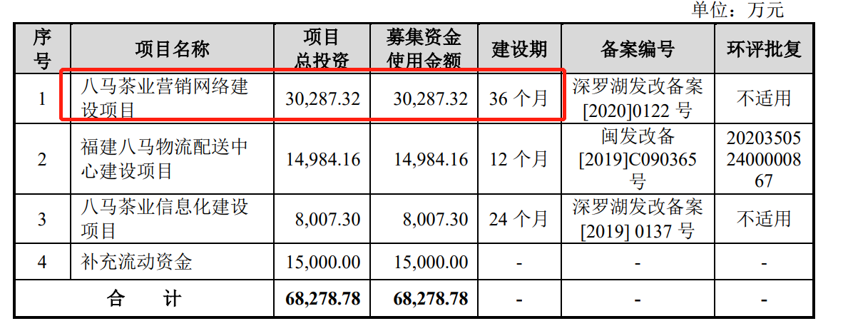 get?code=YzAzNWFjNDYzZTVjNTBhOTVjMDA0M2Y0ZmEzMDM4ZDMsMTYxOTU5NTY4NjgwMA==