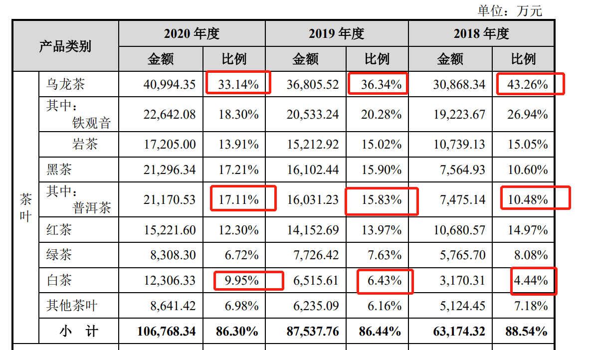 get?code=NDRmMDQ5MjU0NjM0Njg1YTFmYjAzYzJhN2M4ZjdiODYsMTYxOTU5NTY4NjgwMQ==